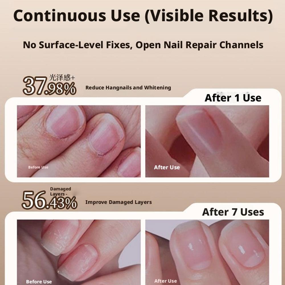 Nails 3-in-1 Cuticle Oil Pen w – обзор и цена Cuticle Oil Pen